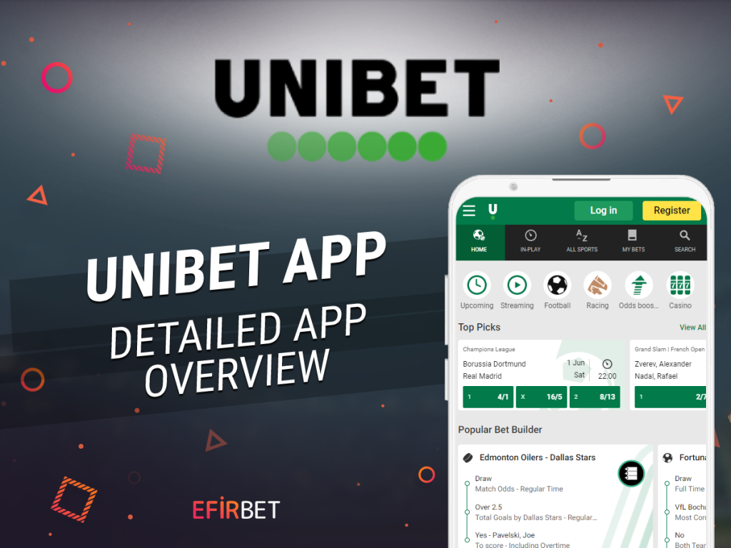 unibet app 2